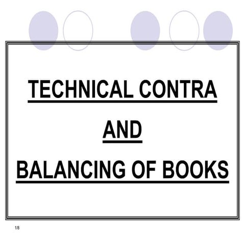 Technical Contra in bank industriesss.ppt