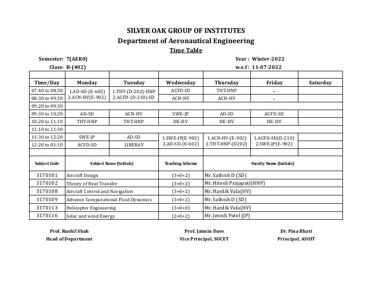 7th Aero Class Time Table.pdf