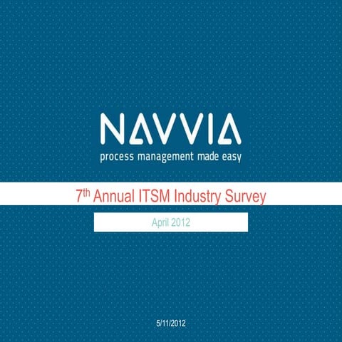 7th Annual ITSM Industry Survey - April 2012