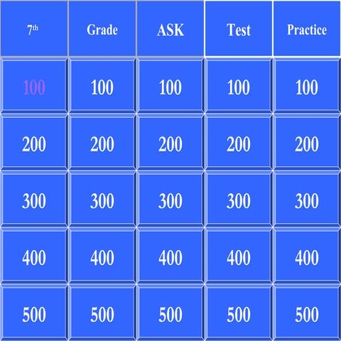 7th ask prep jeopardy