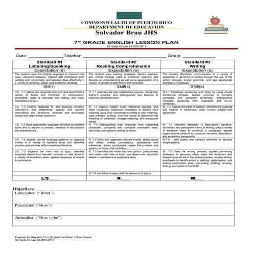 7th Grade English lesson plan - PR