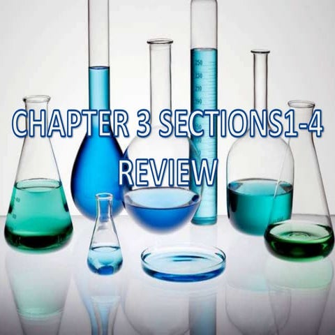 7th grade ch. 3 sec. 1-4 review