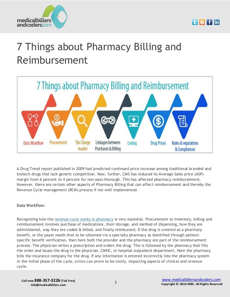 7 Things about Pharmacy Billing and Reimbursement