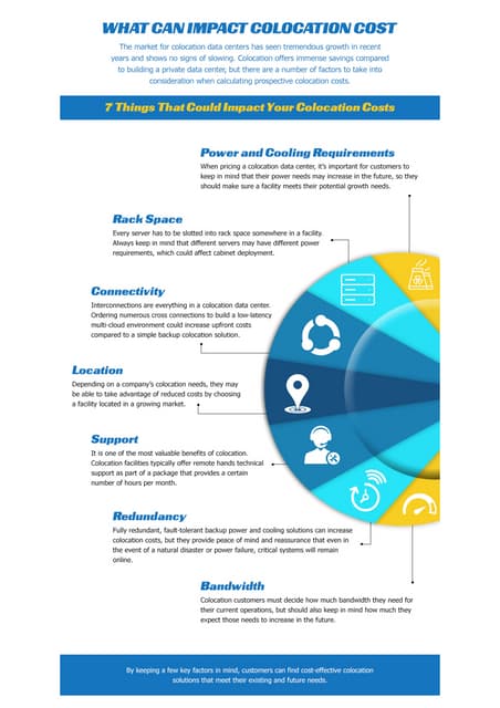 Understanding the Benefits of Data Center Colocation | PDF