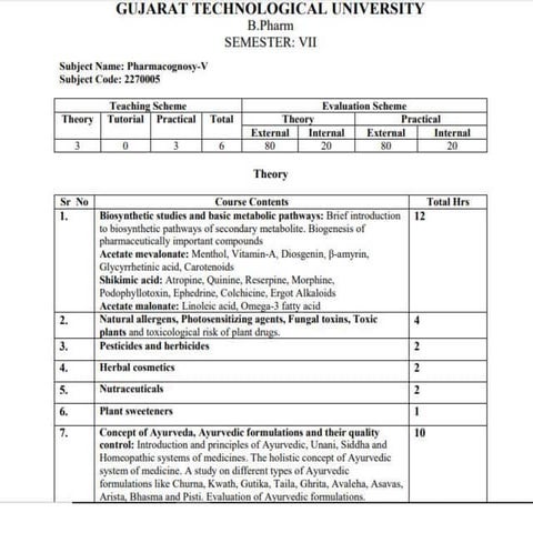 7th sem (old)_2270005_Chapter 7 (2).ppt