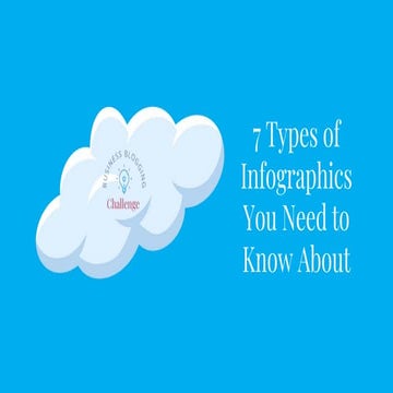7 Types of Infographics You Need to Know About.pptx
