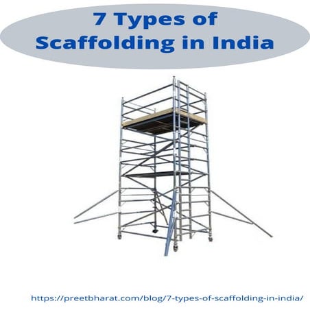 7 Types of Scaffolding in India.pdf