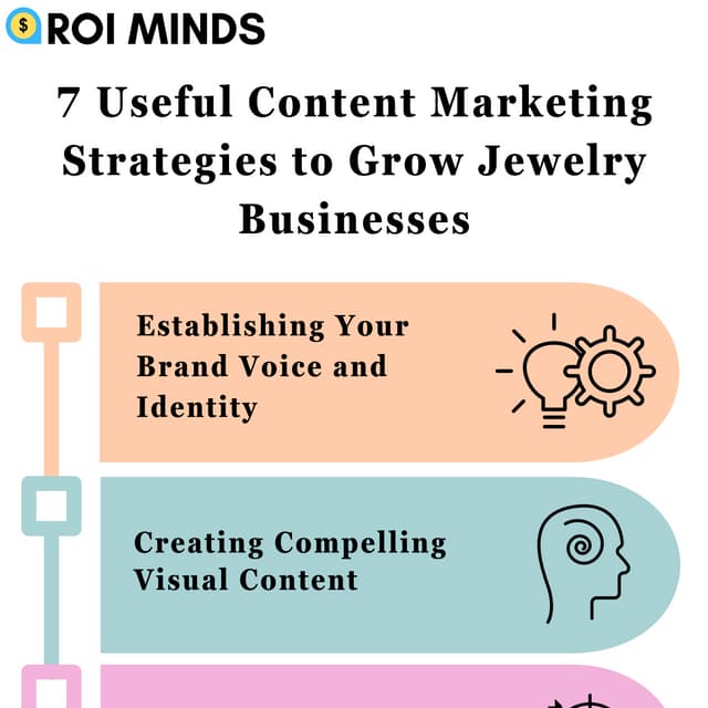 7 Useful Content Marketing Strategies to Grow Jewelry Businesses.pdf