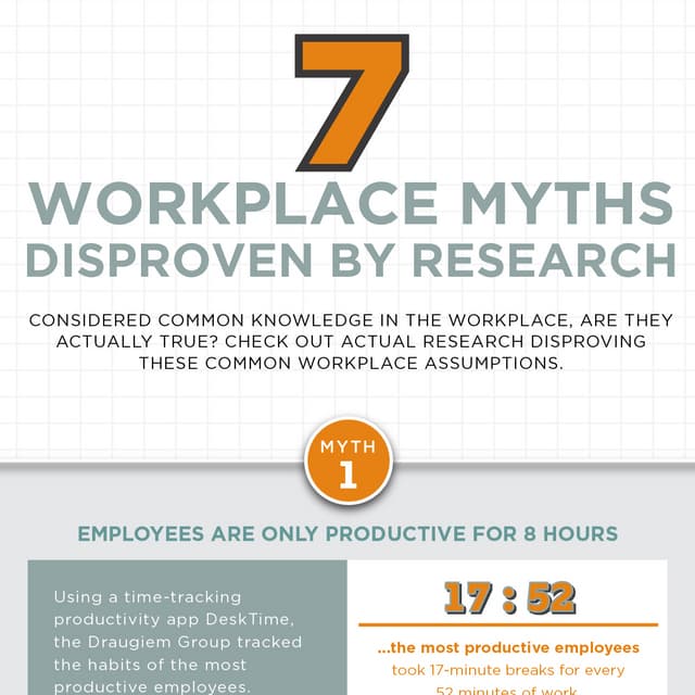 7 Workplace Misconceptions [Infographic]