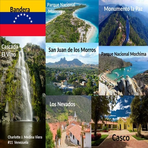 Venezuela_ y lugares de venezuela  .pptx