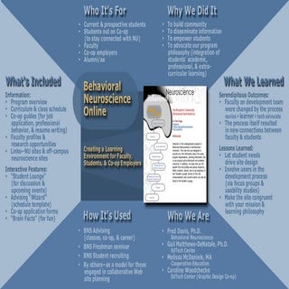 Behavioral Neuroscience Online: Creating a Learning Environment for Faculty, ...