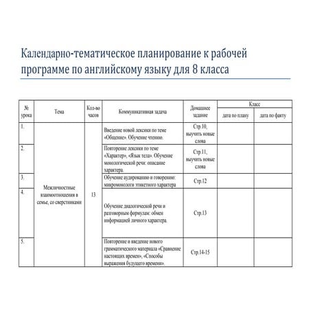 ктп8 | PPT