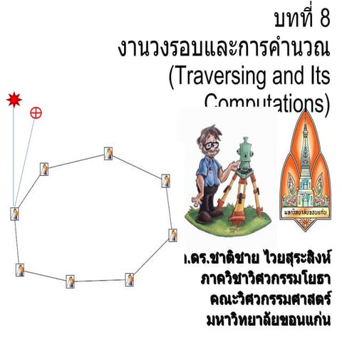 บทที่ 8 งานวงรอบและการคำนวณ
