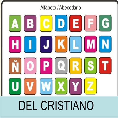 El-abc del cristiano-pps