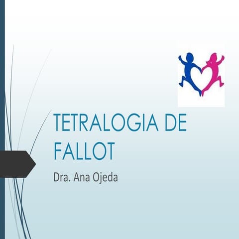 TETRALOGIA DE FALLOT PRESENTACION