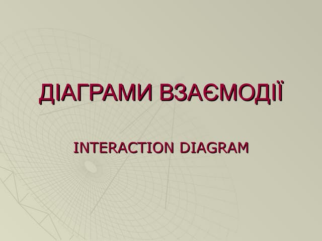 Взаємодії