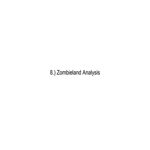 8.) zombieland analysis