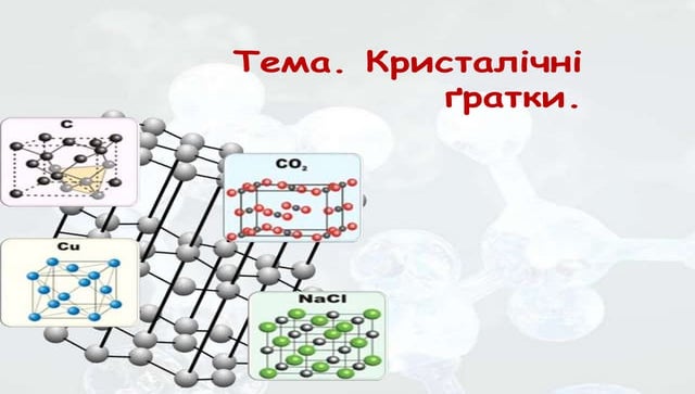 Кристалічні ґратки. 