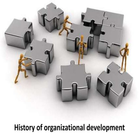 History of Organizational Development -  Organizational Change and Developmen...