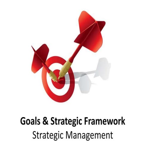 Goals and  strategic framework  - strategic management - Manu Melwin Joy