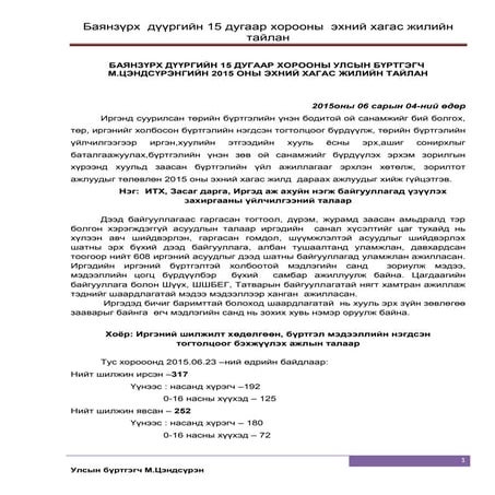 Хагас жилийн тайлан 2015 | PDF