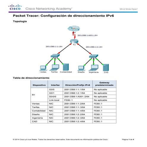 8.2.5.3 packet tracer configuring i pv6 addressing instructions | PDF
