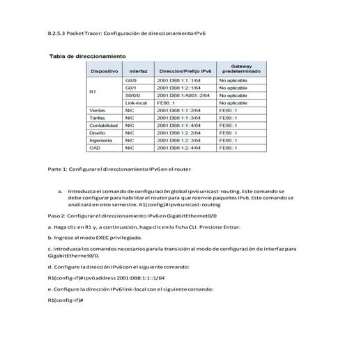8.2.5.3 packet tracer configuring i pv6 addressing instructions | PDF