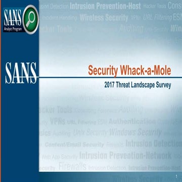 Security Whack-a-Mole: SANS 2017 Threat Landscape Survey
