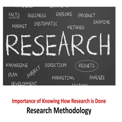 Importance of knowing how research is done - Research Methodology - Manu Melw...