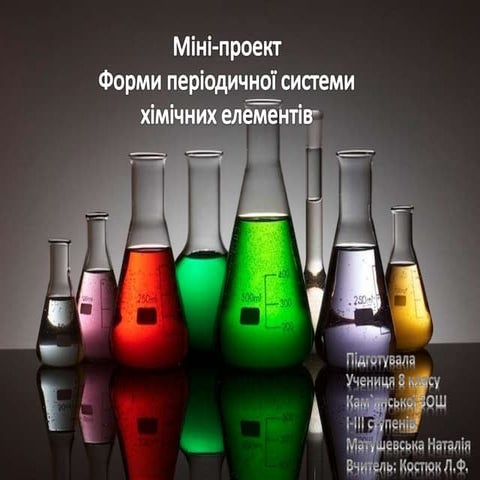 наталя матушевська 8 клас хімія | PPT