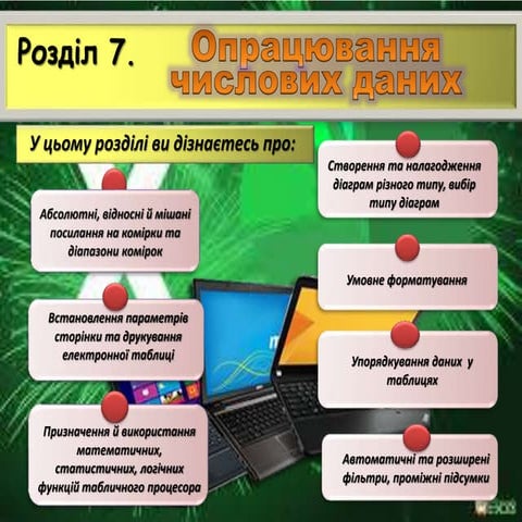Урок 50. Абсолютні, відносні та мішані посилання на комірки та діапазони комірок