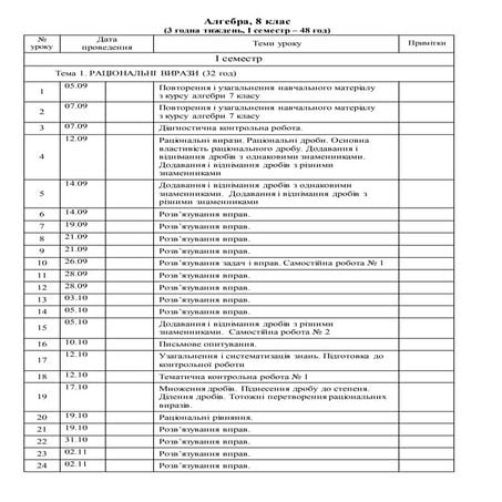 алгебра 8 кл кален план 