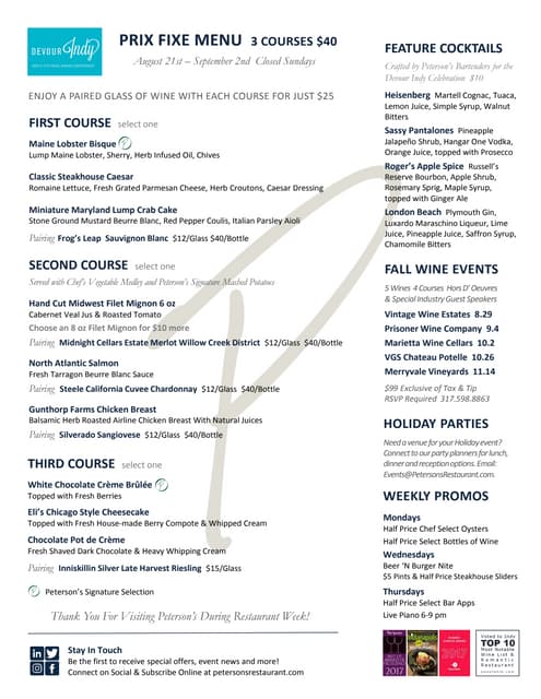 8 2017 Devour Indy Menu At Petersons