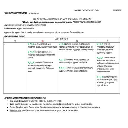 8 шим ба шим бус бодисыг загварчлах 