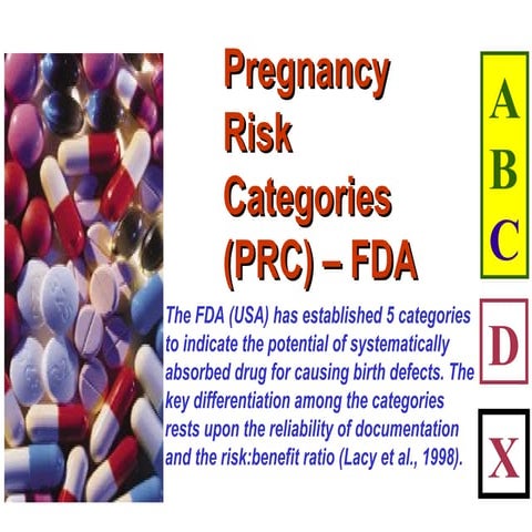 Pregnancy Risk Categories (PRC) | PPT