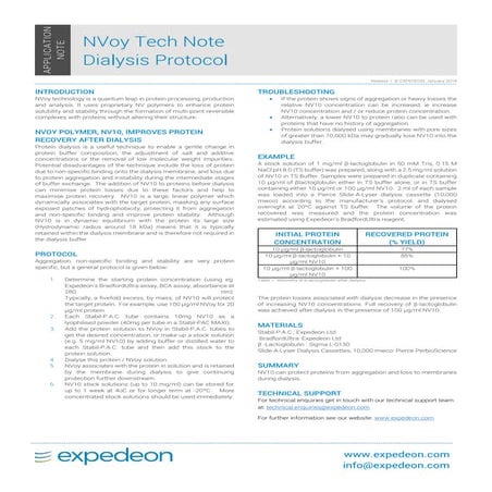 Nvoy Tech Note - Dialysis-Protocol