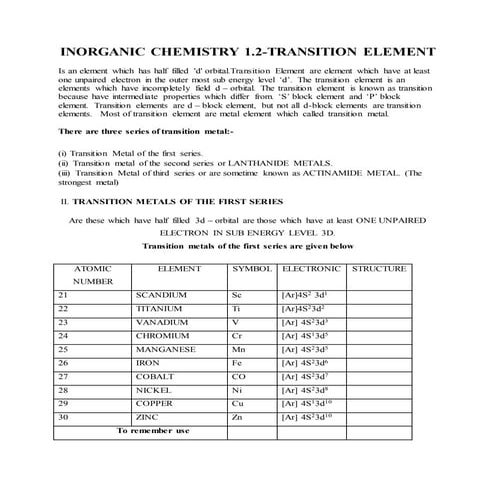 INORGANIC CHEMISTRY 1.2-TRANSITION ELEMENT