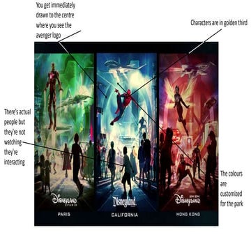comic analysis | PPTX