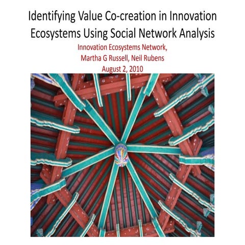 Value Co-Creation in Innovation Ecosystems (English)