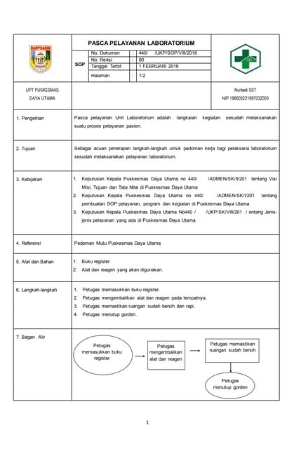PAPARAN DOKUMEN PENGELOLAAN LINGKUNGAN HIDUP (DPLH).pptx