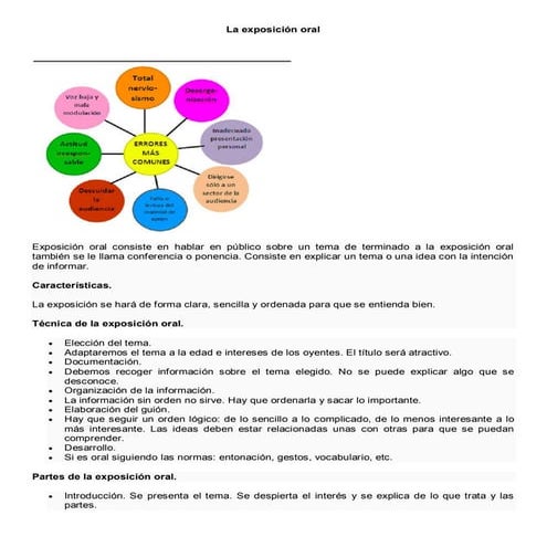 8. La exposición oral (compendio).pdf