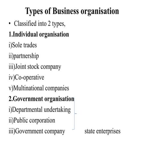 8. types of organisation.pptx