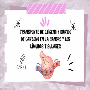 8. CAP 41. Transporte de oxígeno y dióxido de carbono en la sangre y los líqu...