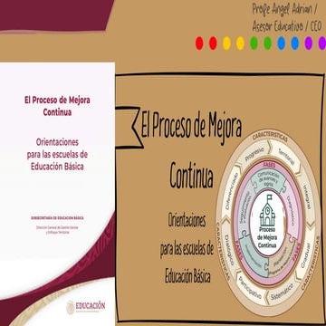 8. El Proceso de Mejora Continua orientaciones | PDF