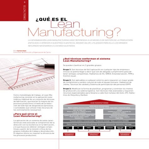 Lean Manufactoring, por Carlos Soto