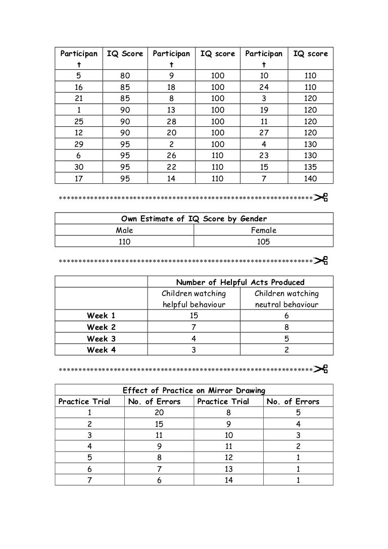 8. Data Recording Worksheet 2