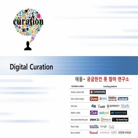 Digital curation