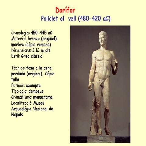 Dorífor de Policlet