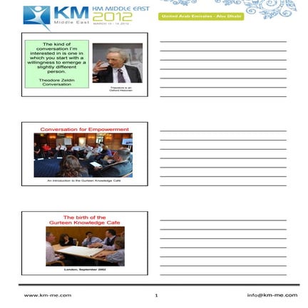 KM Middle East 2012 - Gurteen Presentation