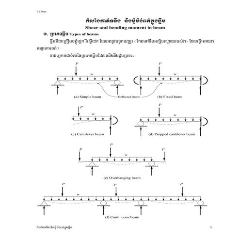 2.concepts in structural steel design | PDF